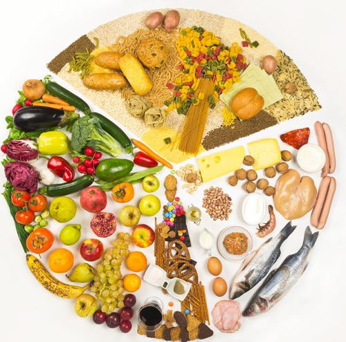 高纤维饮食 排便助手的双刃剑